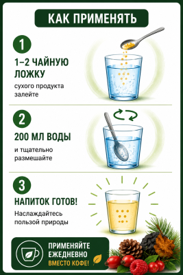 как применять